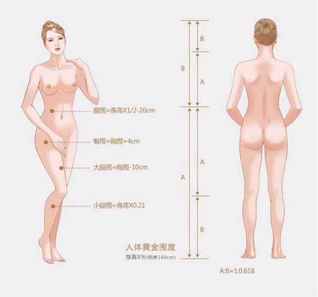 西安减肥中心