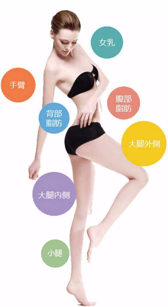 西安瘦身